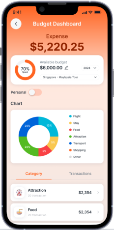 Money Hub Dashboard Interface